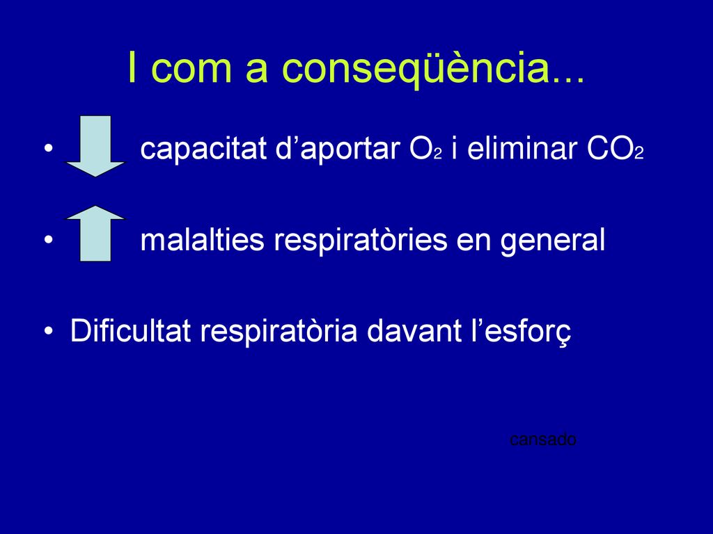 I com a conseqüència... capacitat d’aportar O2 i eliminar CO2
