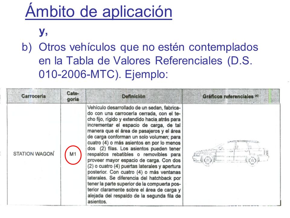 Ámbito de aplicación y, Otros vehículos que no estén contemplados en la Tabla de Valores Referenciales (D.S.