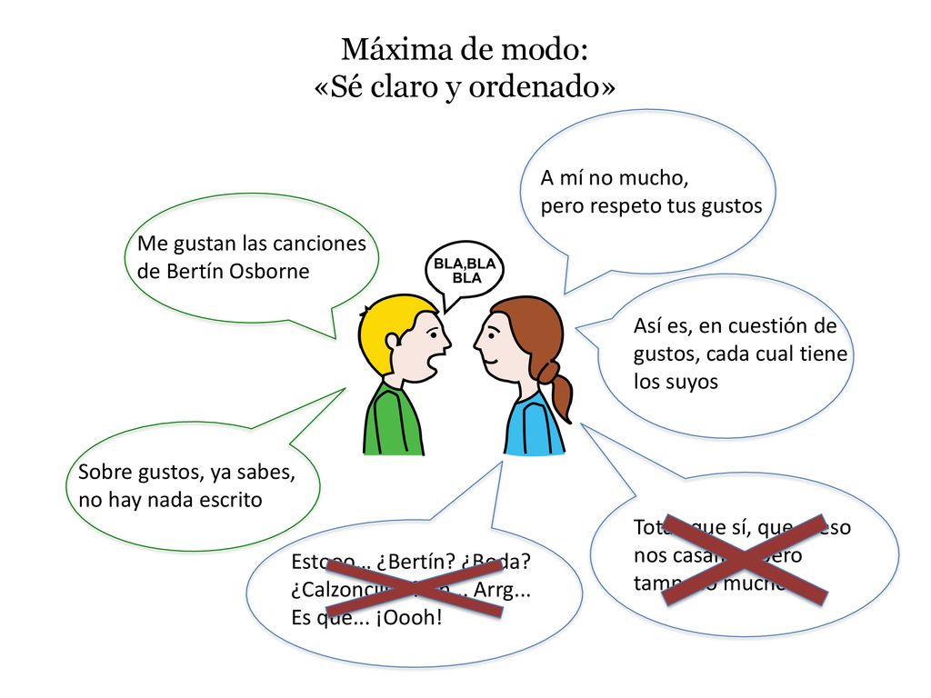 Máxima de modo: «Sé claro y ordenado» A mí no mucho,