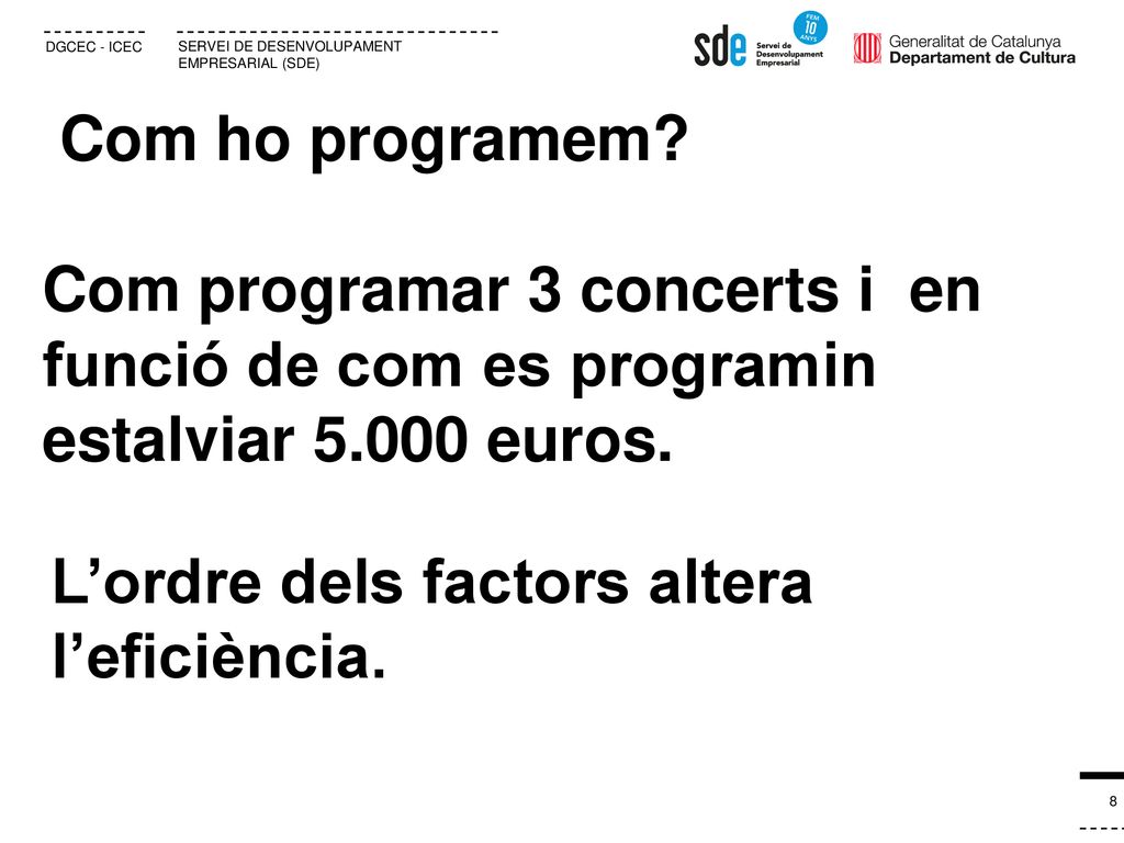 Com ho programem. Com programar 3 concerts i en funció de com es programin estalviar euros.