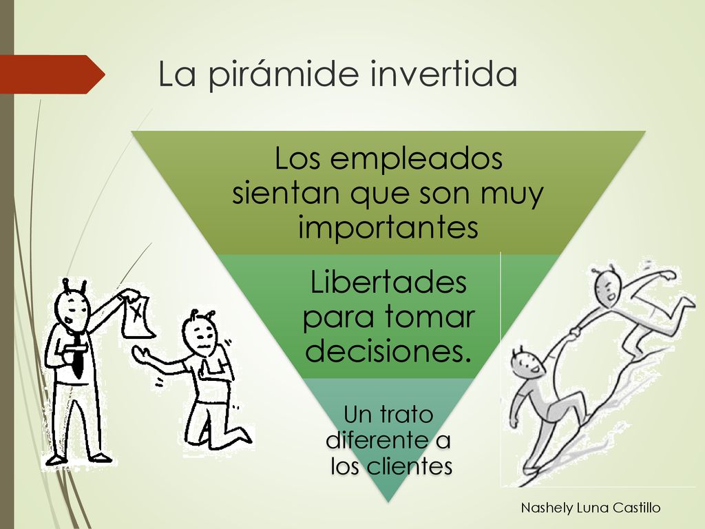 La pirámide invertida Los empleados sientan que son muy importantes
