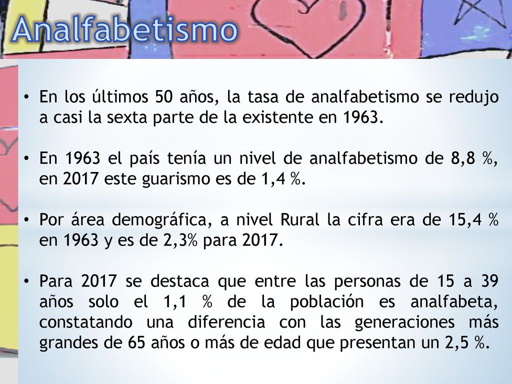 Analfabetismo En los últimos 50 años, la tasa de analfabetismo se redujo a casi la sexta parte de la existente en