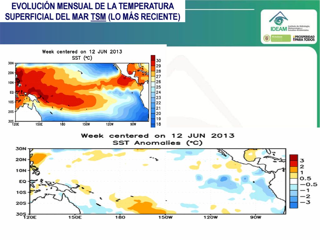 EVOLUCIÓN MENSUAL DE LA TEMPERATURA SUPERFICIAL DEL MAR TSM (LO MÁS RECIENTE)