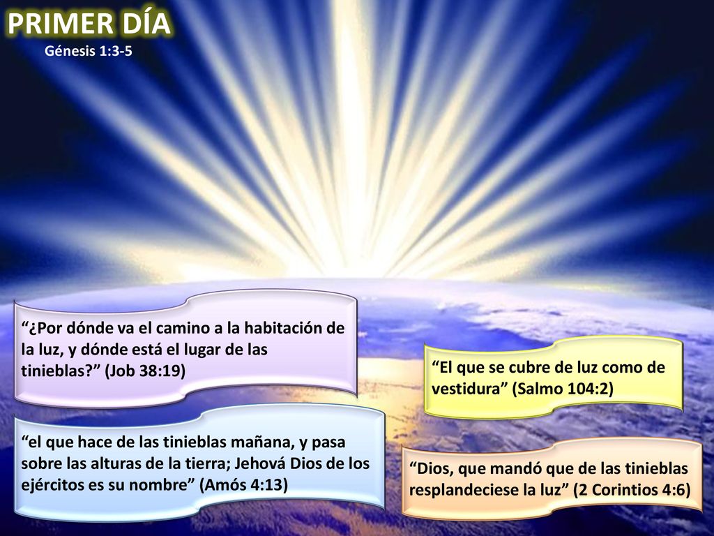 PRIMER DÍA Génesis 1:3-5. ¿Por dónde va el camino a la habitación de la luz, y dónde está el lugar de las tinieblas (Job 38:19)