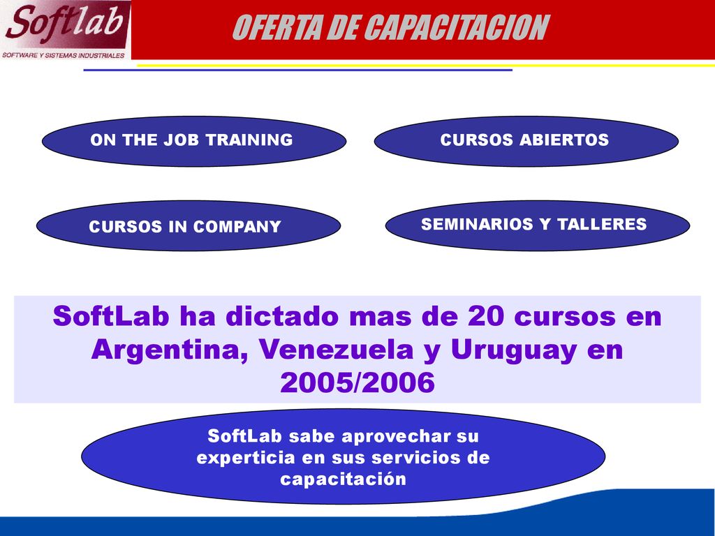 SoftLab sabe aprovechar su experticia en sus servicios de capacitación