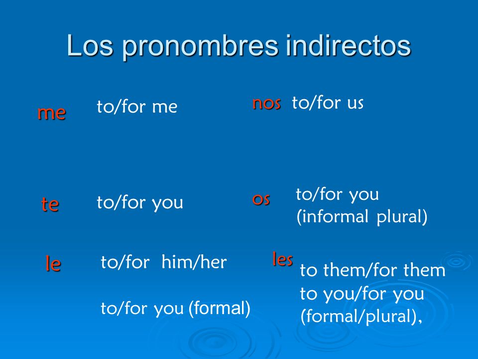 Los pronombres indirectos