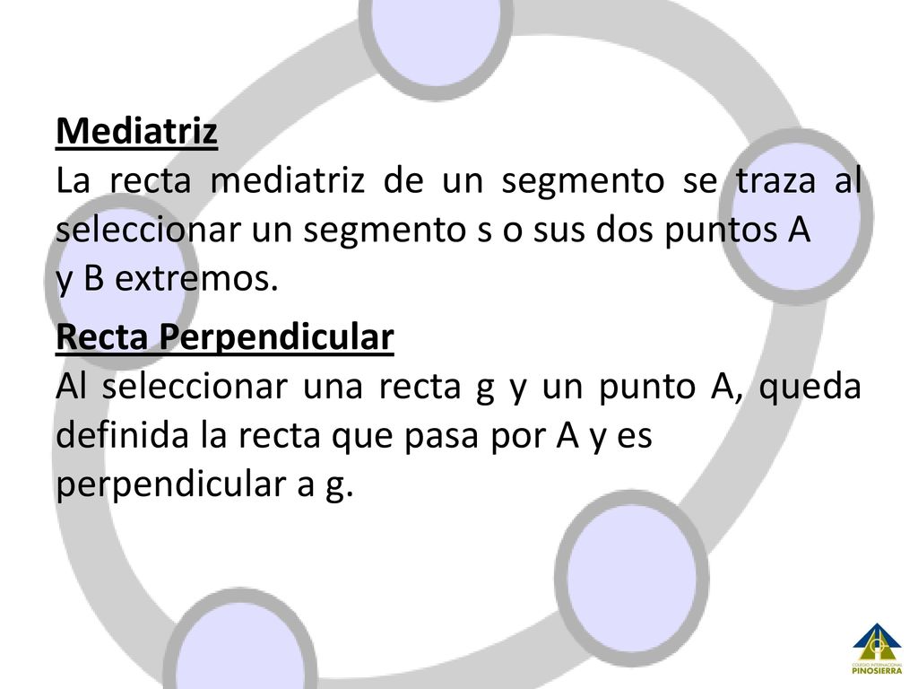 Mediatriz La recta mediatriz de un segmento se traza al seleccionar un segmento s o sus dos puntos A y B extremos.