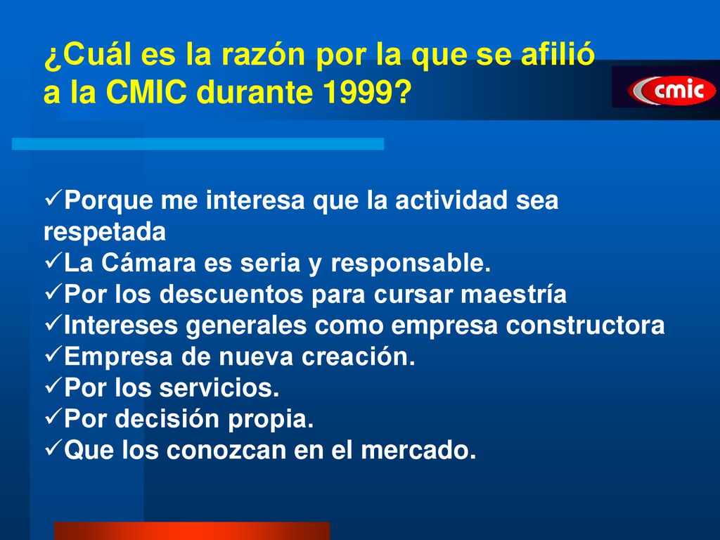 ¿Cuál es la razón por la que se afilió a la CMIC durante 1999