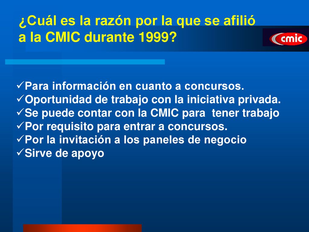 ¿Cuál es la razón por la que se afilió a la CMIC durante 1999