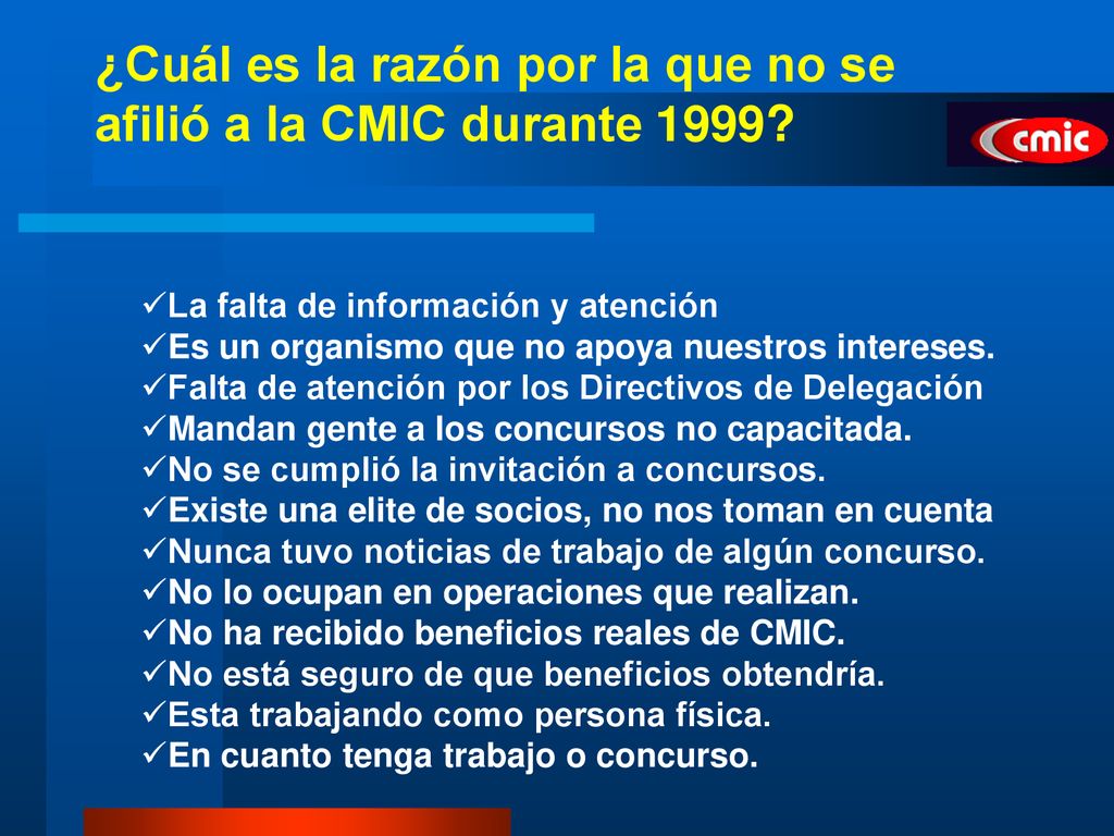 ¿Cuál es la razón por la que no se afilió a la CMIC durante 1999
