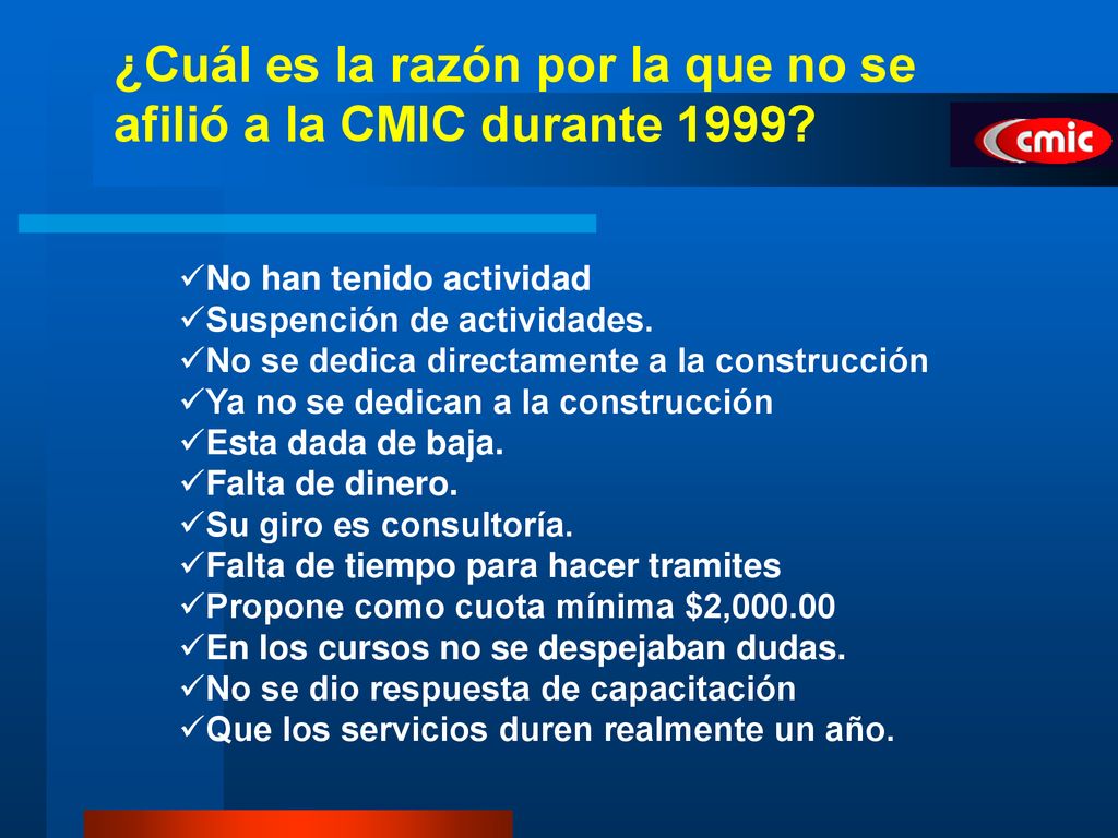 ¿Cuál es la razón por la que no se afilió a la CMIC durante 1999
