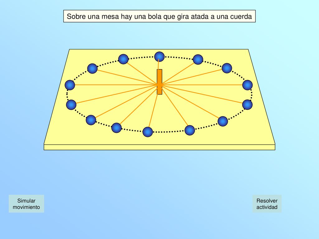 Sobre una mesa hay una bola que gira atada a una cuerda