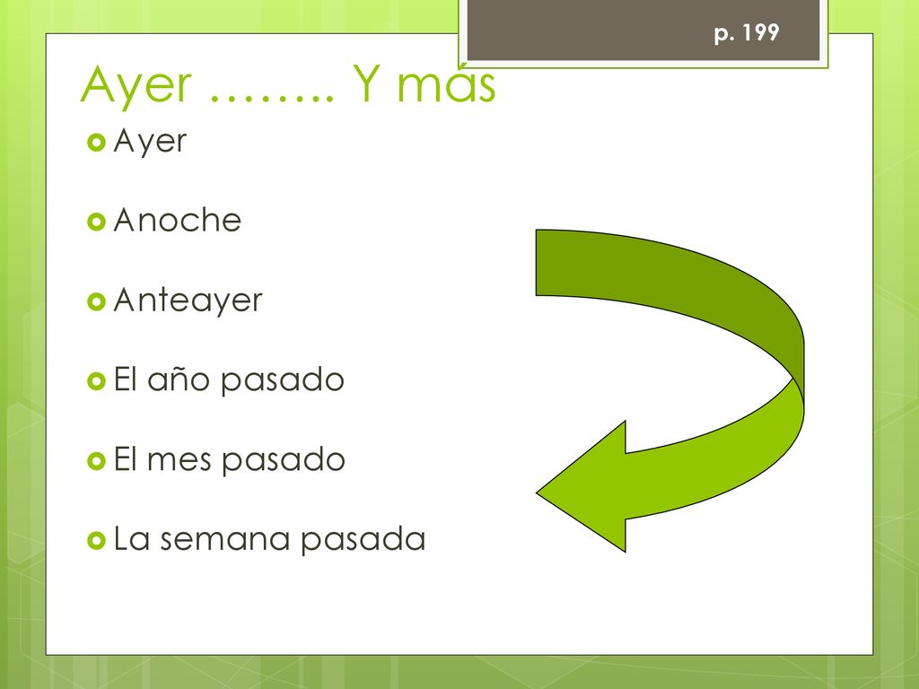 Ayer …….. Y más Ayer Anoche Anteayer El año pasado El mes pasado
