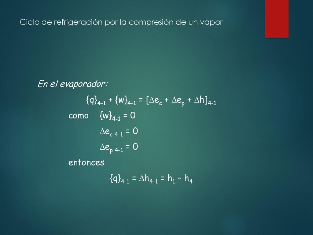 Ciclo de refrigeración por la compresión de un vapor