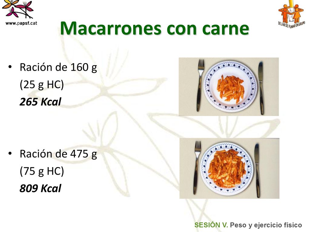Macarrones con carne Ración de 160 g (25 g HC) 265 Kcal