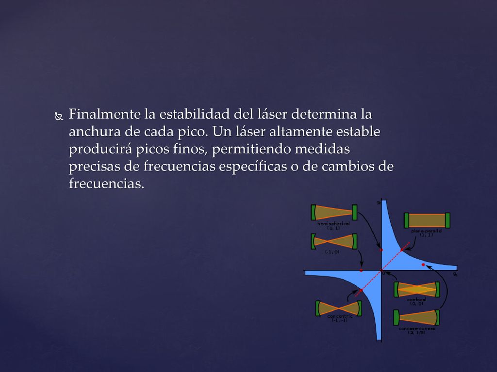 Finalmente la estabilidad del láser determina la anchura de cada pico