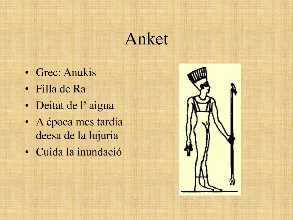 Anket Grec: Anukis Filla de Ra Deitat de l’ aigua