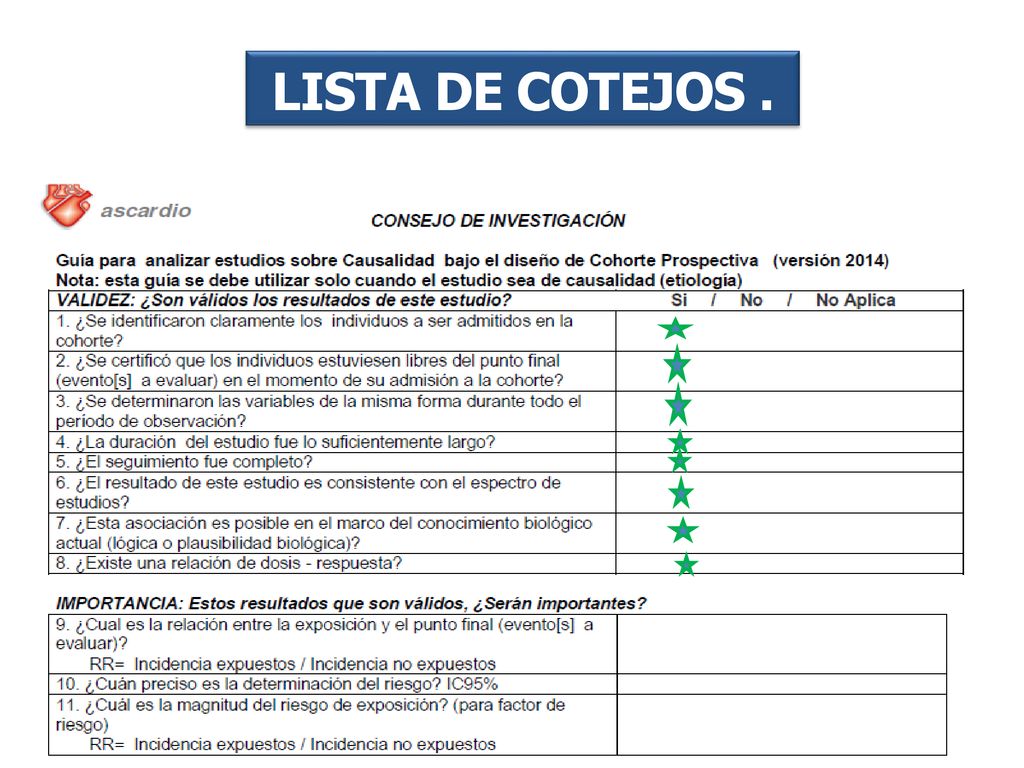 Lista de cotejos .
