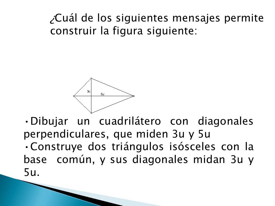 ¿Cuál de los siguientes mensajes permite construir la figura siguiente: