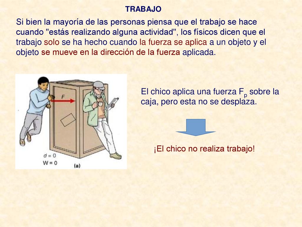 El chico aplica una fuerza Fp sobre la caja, pero esta no se desplaza.