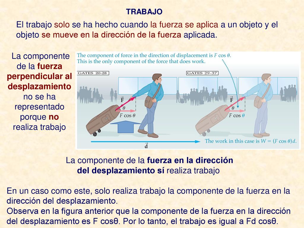 TRABAJO El trabajo solo se ha hecho cuando la fuerza se aplica a un objeto y el objeto se mueve en la dirección de la fuerza aplicada.
