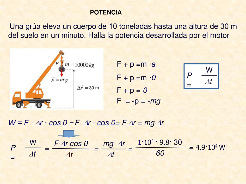 W = F · r · cos 0F· r · cos 0= F·r = mg·r