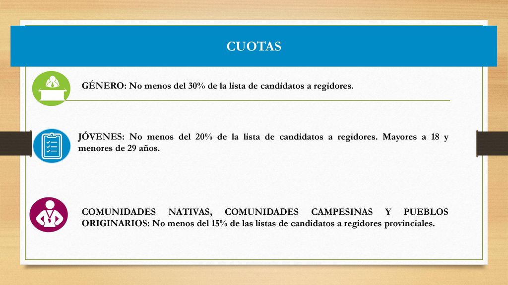 CUOTAS GÉNERO: No menos del 30% de la lista de candidatos a regidores.