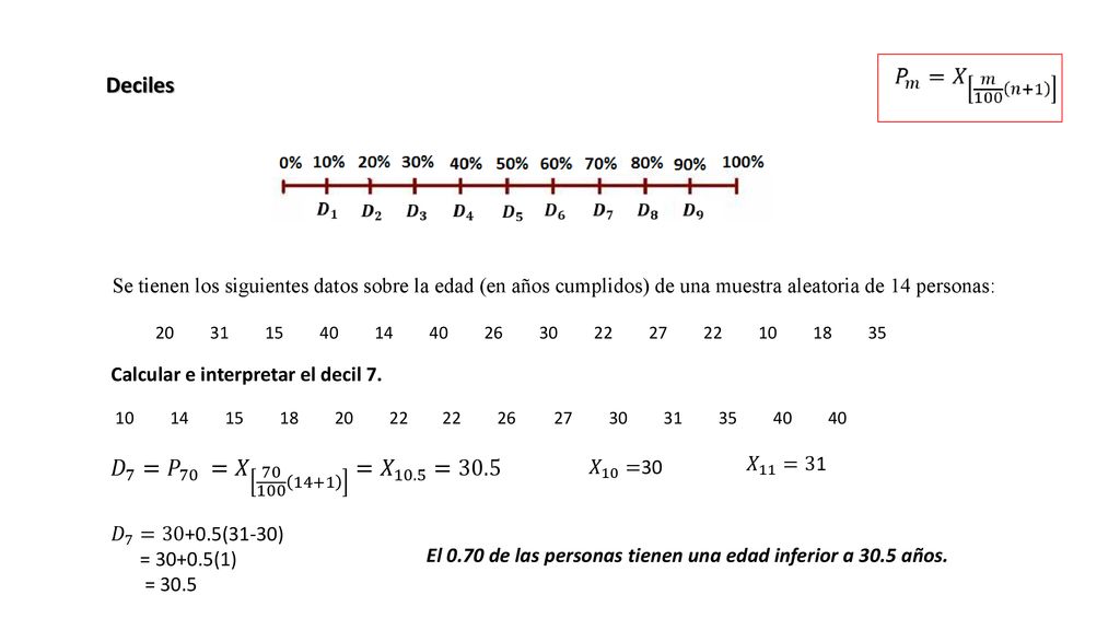 Deciles Se tienen los siguientes datos sobre la edad (en años cumplidos) de una muestra aleatoria de 14 personas: