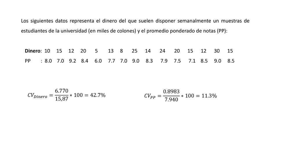 Los siguientes datos representa el dinero del que suelen disponer semanalmente un muestras de estudiantes de la universidad (en miles de colones) y el promedio ponderado de notas (PP):