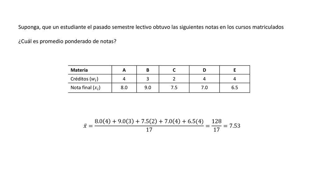Suponga, que un estudiante el pasado semestre lectivo obtuvo las siguientes notas en los cursos matriculados ¿Cuál es promedio ponderado de notas