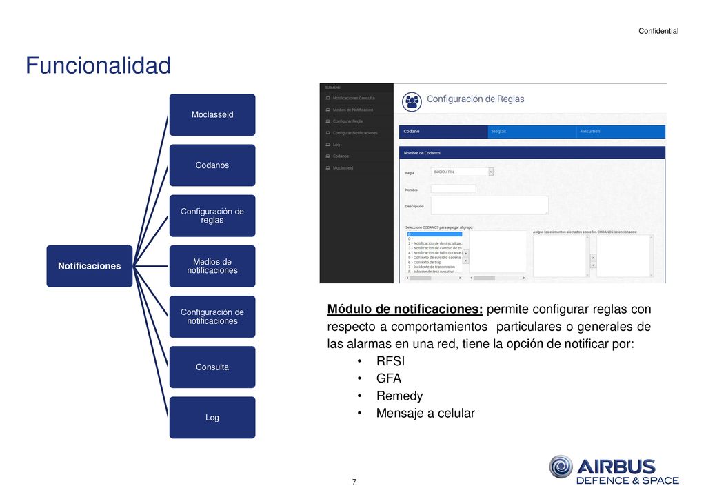Funcionalidad Notificaciones. Moclasseid. Codanos. Configuración de reglas. Medios de notificaciones.