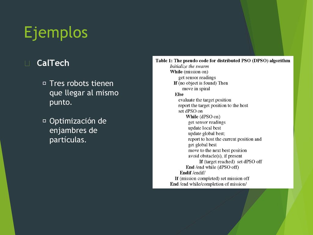 Ejemplos CalTech Tres robots tienen que llegar al mismo punto.