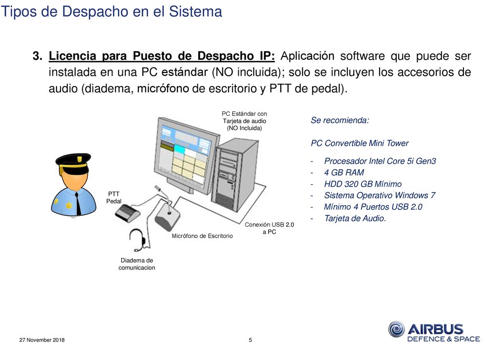 Tipos de Despacho en el Sistema