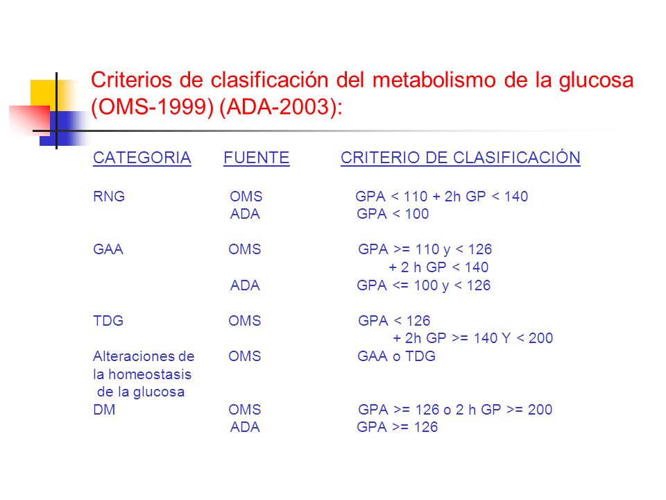 Criterios de clasificación del metabolismo de la glucosa (OMS-1999) (ADA-2003):
