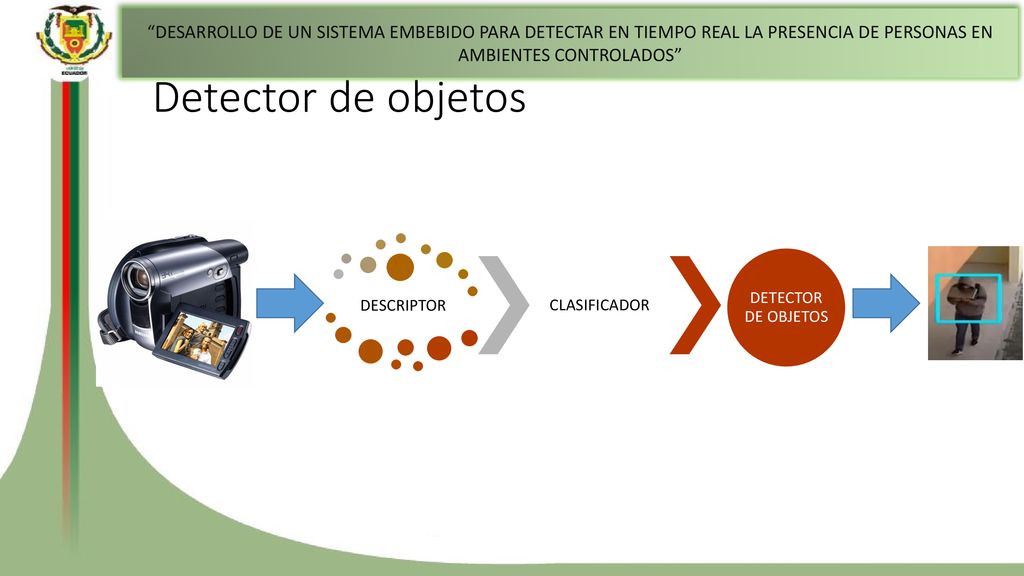 DESARROLLO DE UN SISTEMA EMBEBIDO PARA DETECTAR EN TIEMPO REAL LA PRESENCIA DE PERSONAS EN AMBIENTES CONTROLADOS