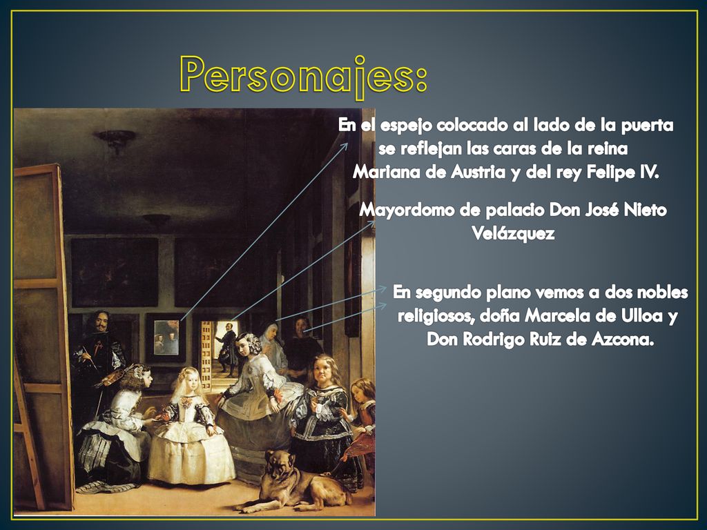 Personajes: En el espejo colocado al lado de la puerta