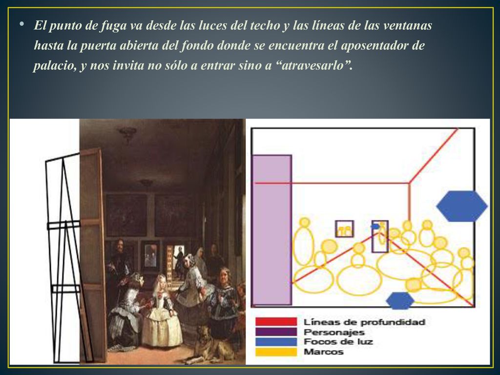 El punto de fuga va desde las luces del techo y las líneas de las ventanas hasta la puerta abierta del fondo donde se encuentra el aposentador de palacio, y nos invita no sólo a entrar sino a atravesarlo .