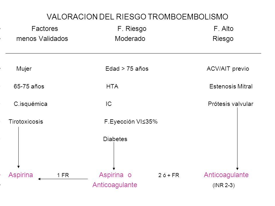 VALORACION DEL RIESGO TROMBOEMBOLISMO