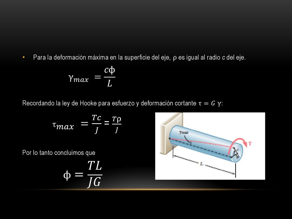 τ 𝑚𝑎𝑥 = 𝑇𝑐 𝐽 = 𝑇ρ 𝐽 ϕ= 𝑇𝐿 𝐽𝐺 γ 𝑚𝑎𝑥 = 𝑐ϕ 𝐿