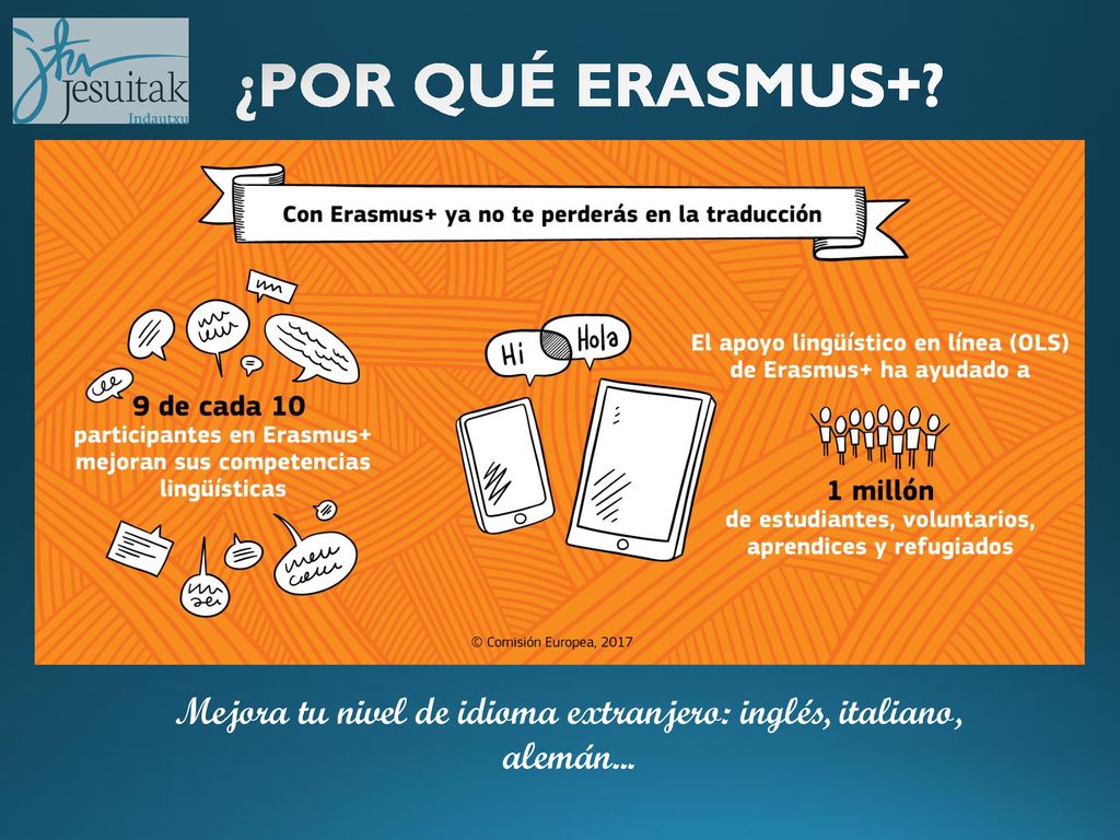 Mejora tu nivel de idioma extranjero: inglés, italiano, alemán...