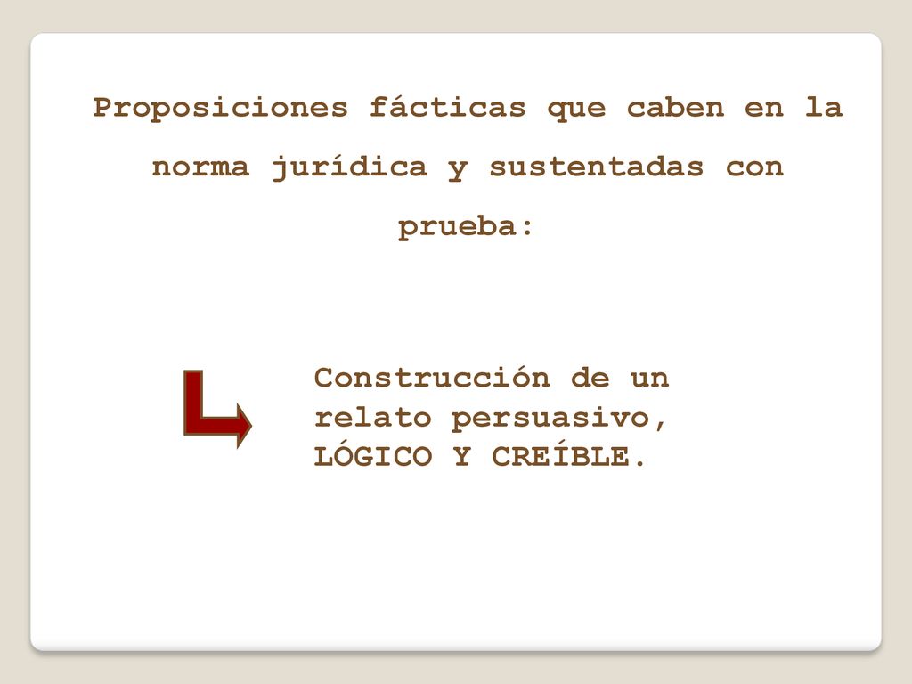 Proposiciones fácticas que caben en la norma jurídica y sustentadas con prueba: