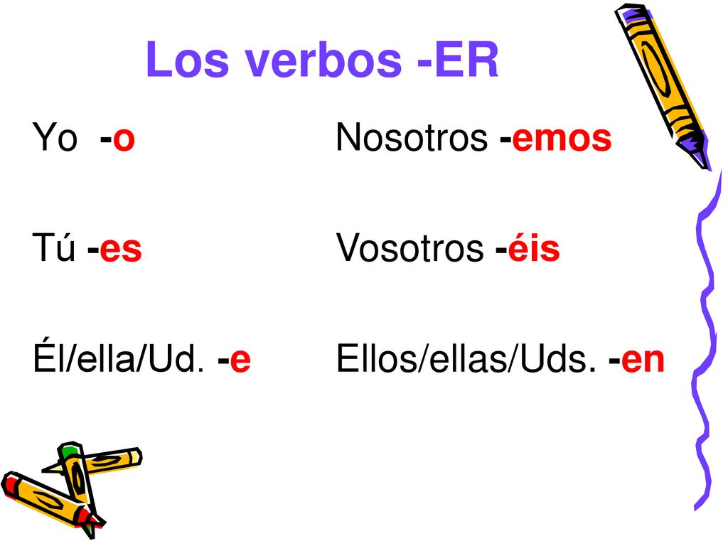 Los verbos -ER Yo -o Tú -es Él/ella/Ud. -e Nosotros -emos