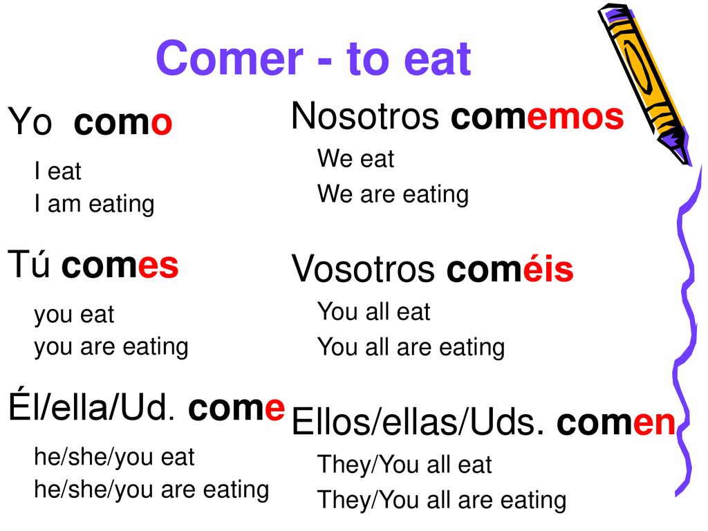 Comer - to eat Nosotros comemos Vosotros coméis Ellos/ellas/Uds. comen