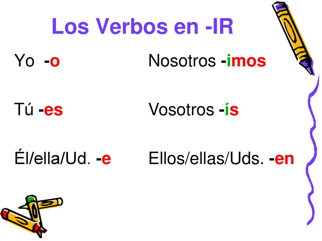 Los Verbos en -IR Yo -o Tú -es Él/ella/Ud. -e Nosotros -imos