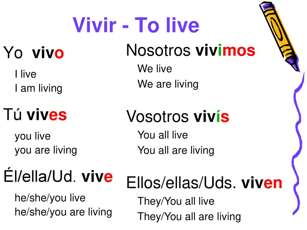 Vivir - To live Nosotros vivimos Vosotros vivís Ellos/ellas/Uds. viven