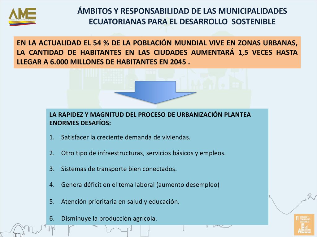 ÁMBITOS Y RESPONSABILIDAD DE LAS MUNICIPALIDADES ECUATORIANAS PARA EL DESARROLLO SOSTENIBLE