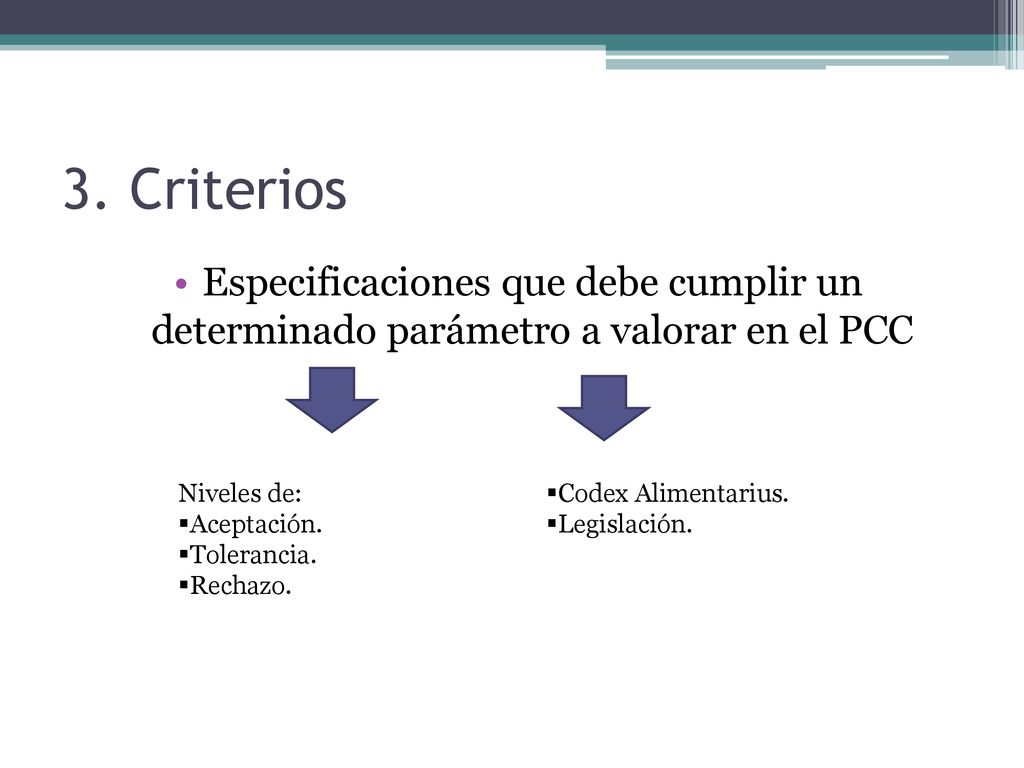 3. Criterios Especificaciones que debe cumplir un determinado parámetro a valorar en el PCC. Niveles de: