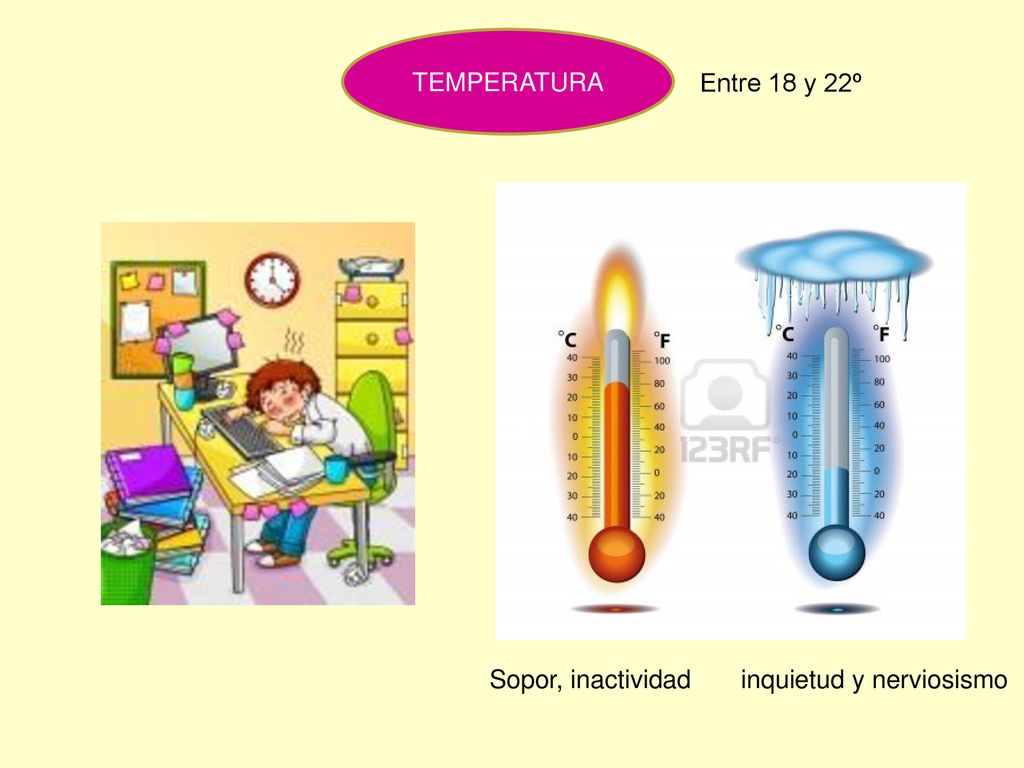TEMPERATURA Entre 18 y 22º Sopor, inactividad inquietud y nerviosismo