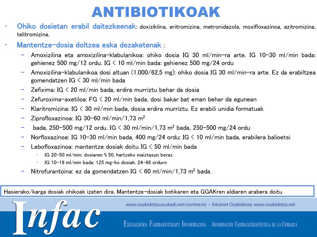 ANTIBIOTIKOAK Ohiko dosietan erabil daitezkeenak: doxiziklina, eritromizina, metronidazola, moxifloxazinoa, azitromizina, telitromizina.