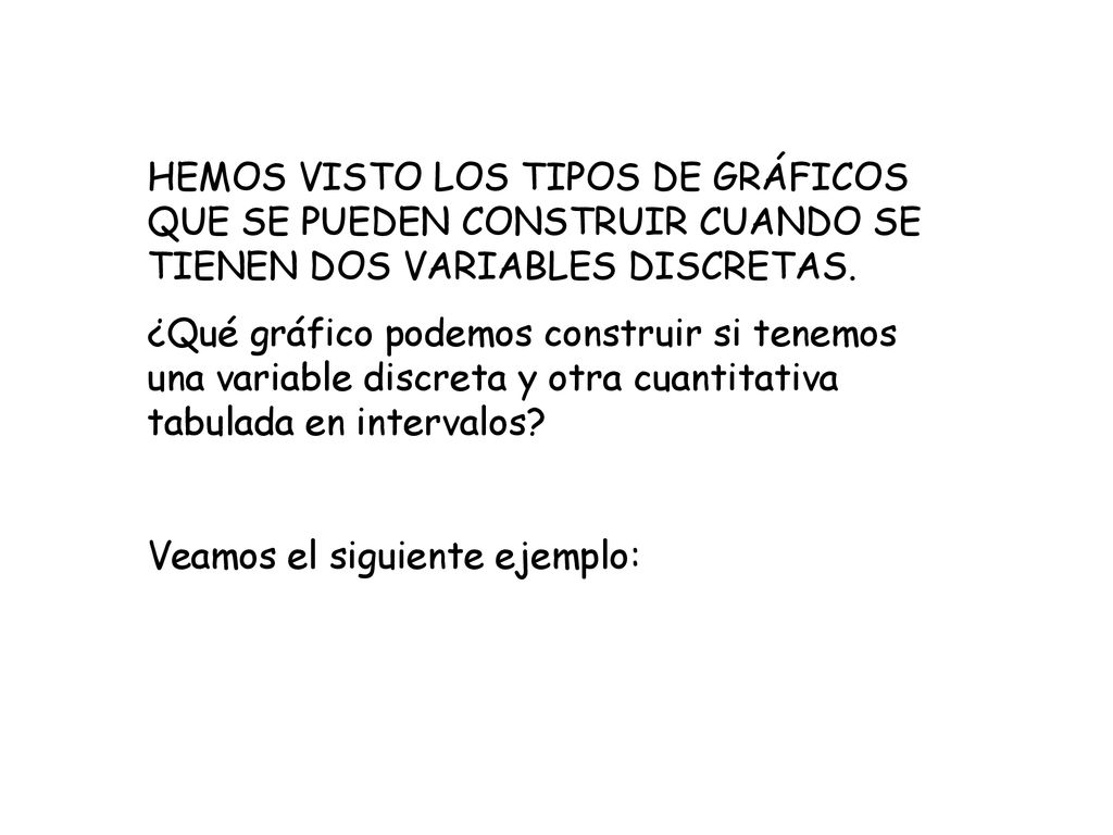 HEMOS VISTO LOS TIPOS DE GRÁFICOS QUE SE PUEDEN CONSTRUIR CUANDO SE TIENEN DOS VARIABLES DISCRETAS.